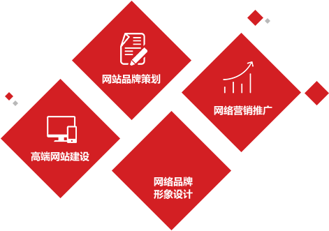 深圳網(wǎng)站建設(shè)公司正千簡介